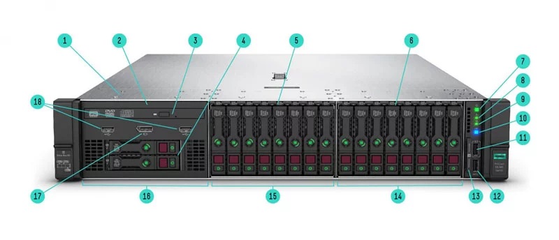 HPE ProLiant DL380 Gen10 12LFF