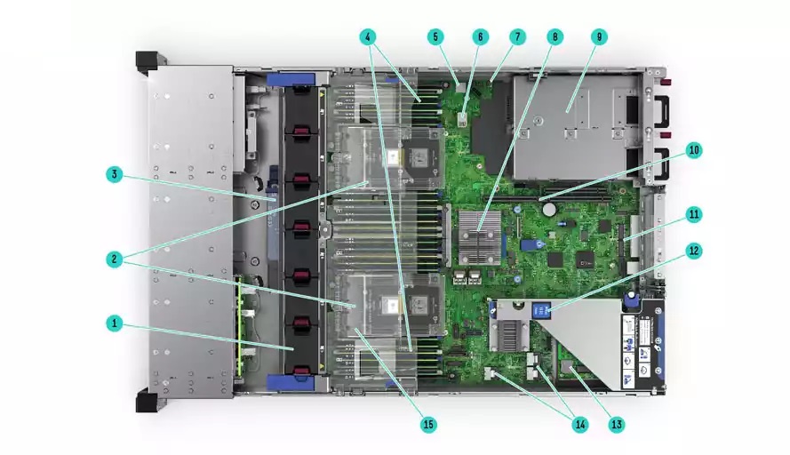 HPE ProLiant DL380 Gen10 12LFF